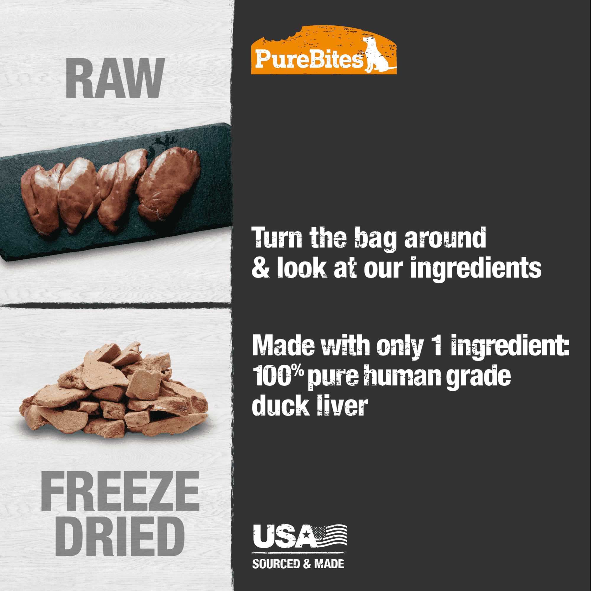 USA-Sourced PureBites 2.6 oz Freeze-Dried Duck Liver Dog Treats