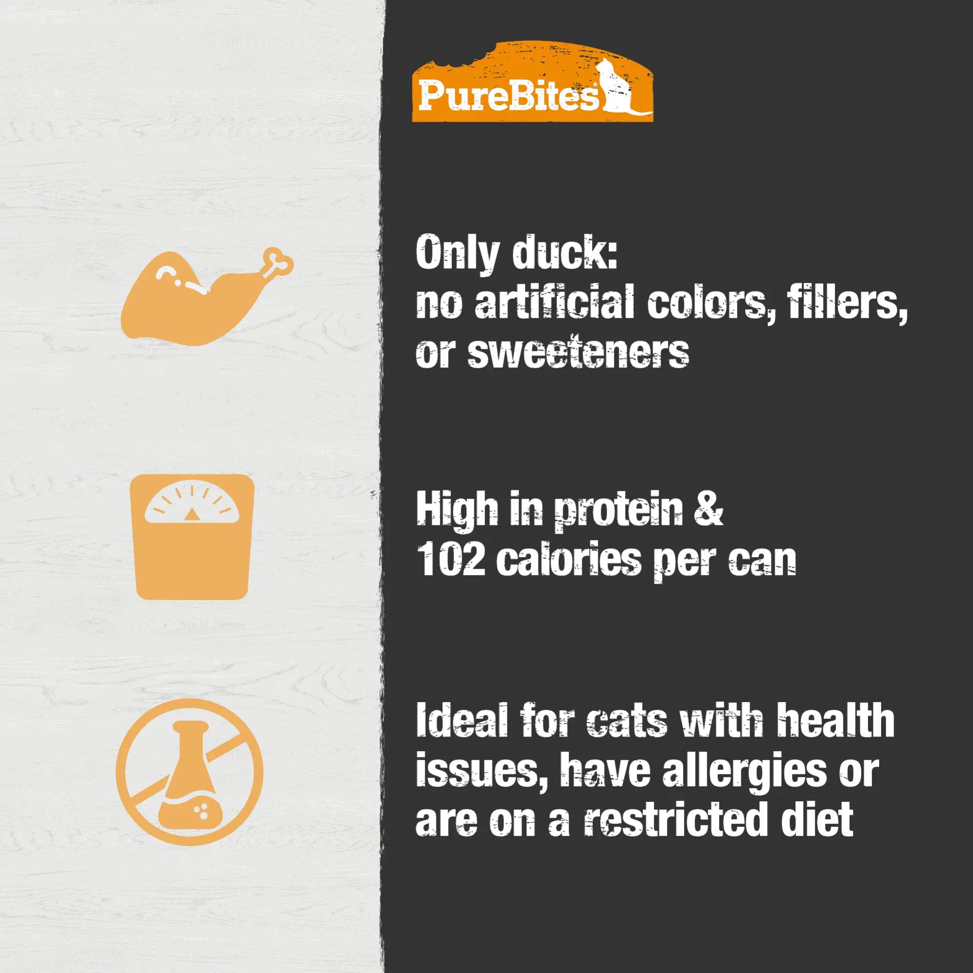 PureBites 100% Pure Duck Protein Pate Cat Food, 12 Cans of 2.5 oz