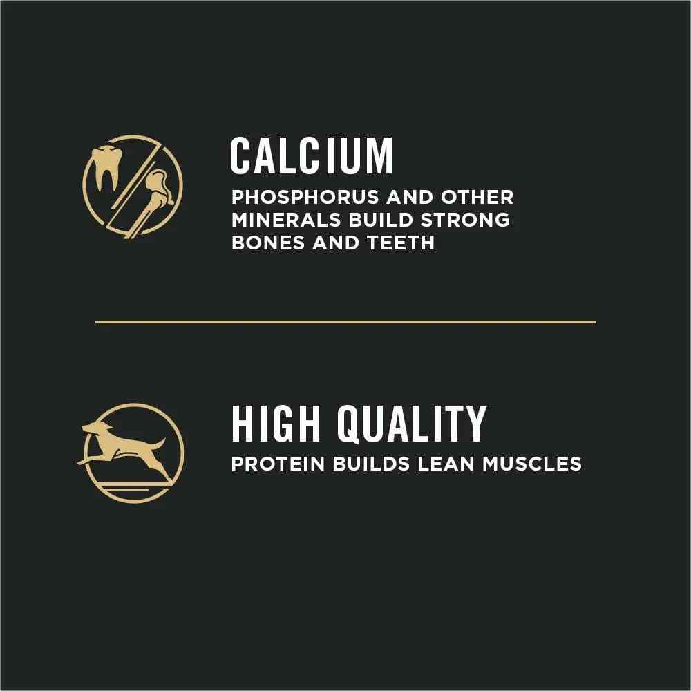 Purina Pro Plan Shredded Blend Chicken and Rice Formula Puppy Dog Food