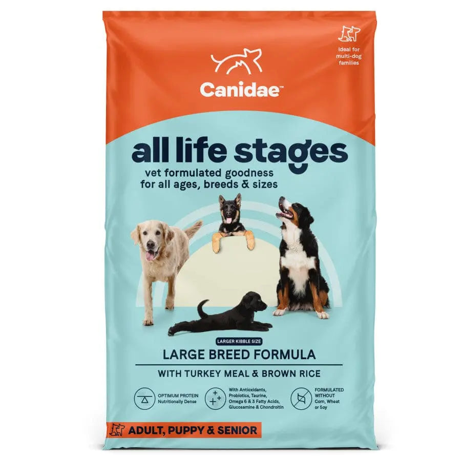 CANIDAE Premium All Life Stages Dry Dog Food Formula for Large Breeds with Turkey Meal and Brown Rice