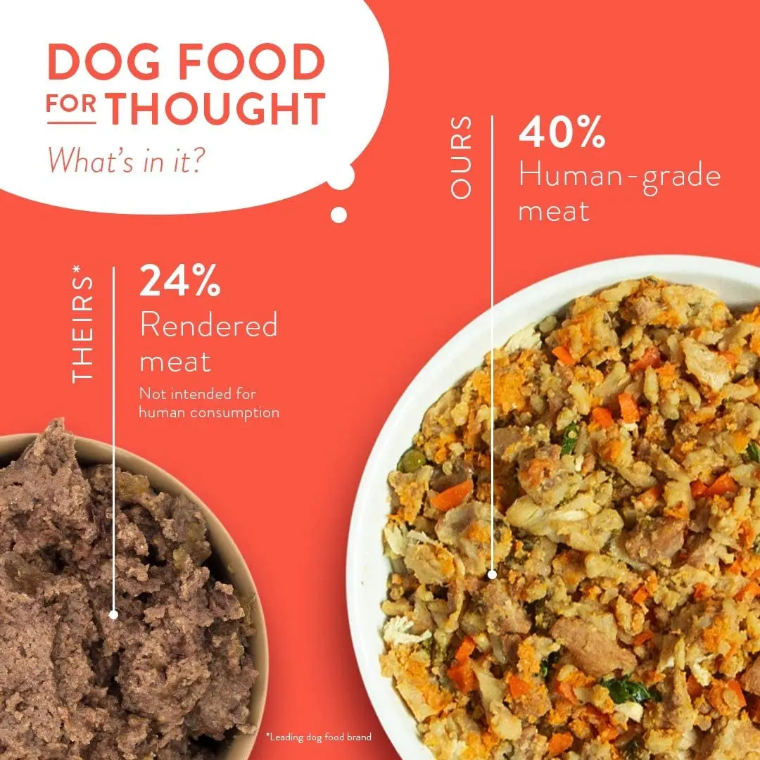 Portland Pet Food Company Rosie's Hearty Homestyle Beef and Rice Wet Dog Food Topper, 8/9 Ounce Pouches