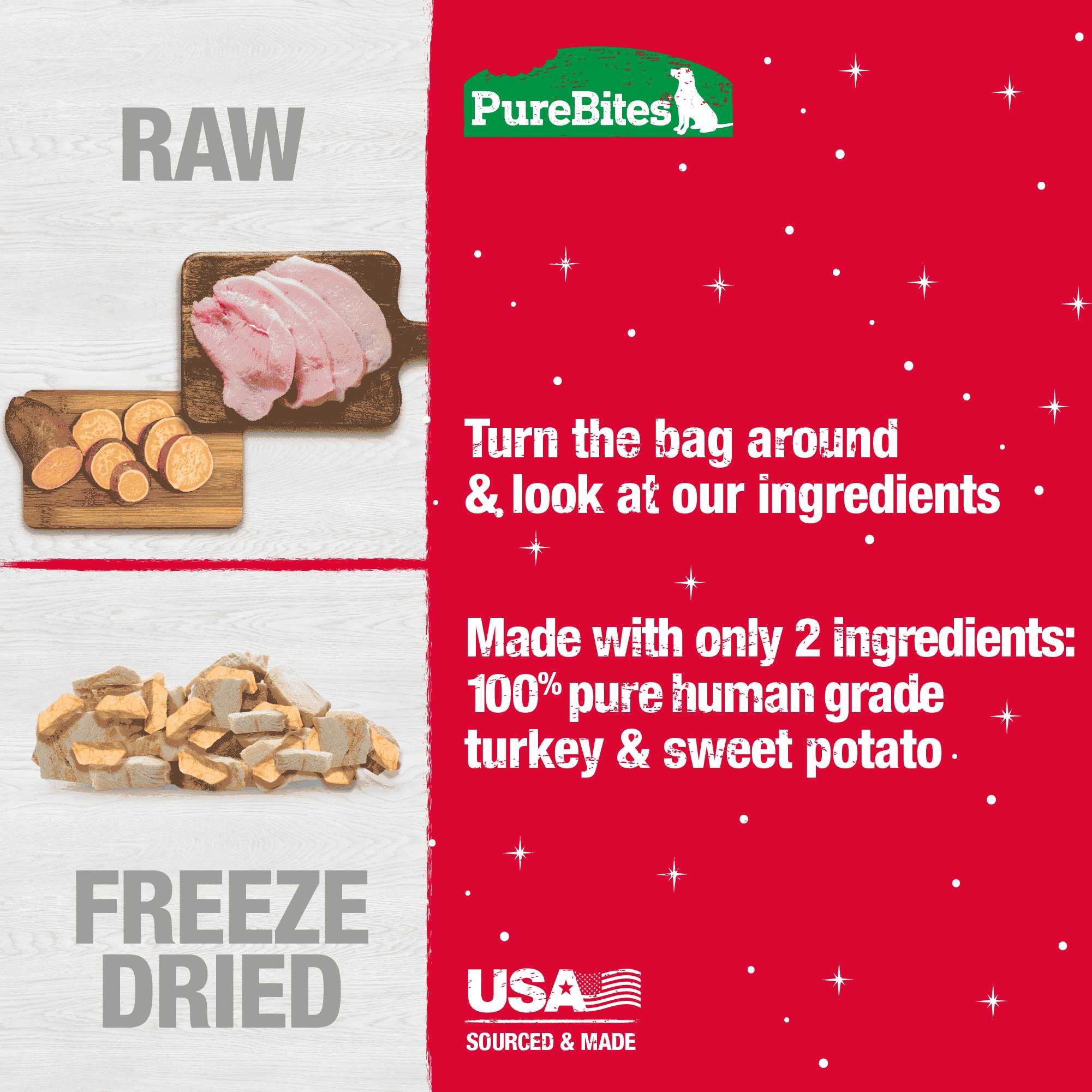 PureBites Festive Season Freeze - Dried Turkey and Sweet Potato Dog Treats, 2.5 oz Package