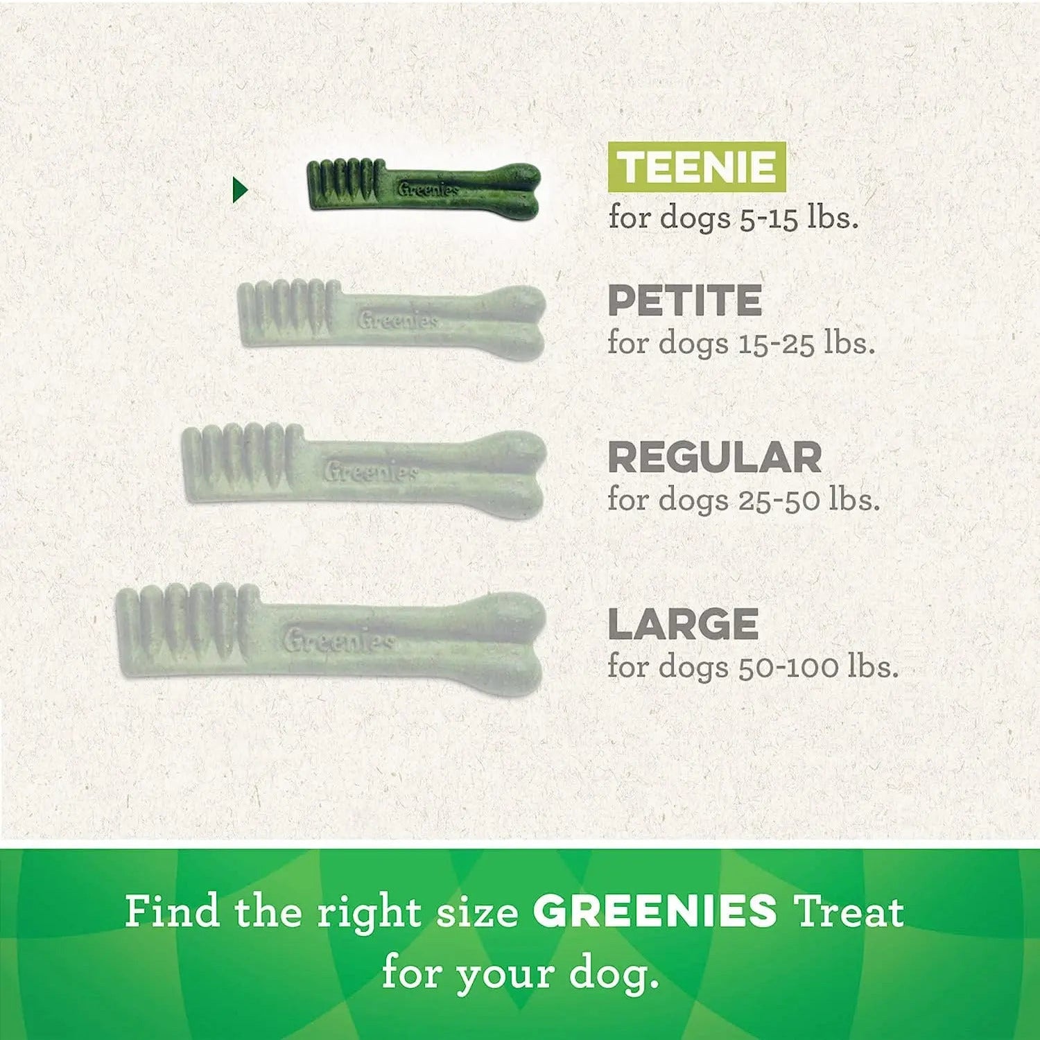 GREENIES Original Natural Dental Chews for Dogs: Oral Health Treats