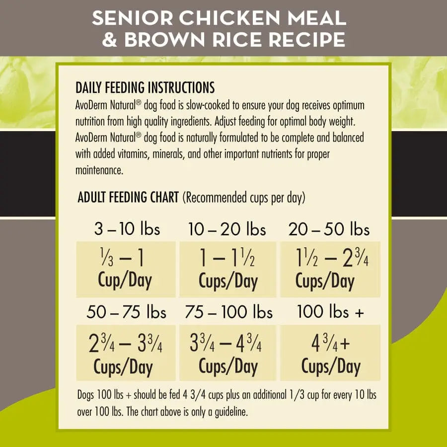 AvoDerm Premium Natural Chicken Meal and Brown Rice Dry Dog Food Specially Formulated for Senior Dogs