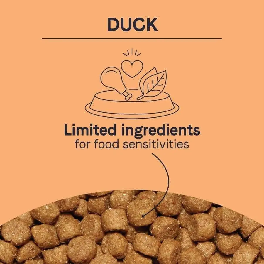 CANIDAE PURE Premium Grain - Free Dry Dog Food with Real Duck & Sweet Potato Recipe, One of the Top - Rated Dog Food Brands