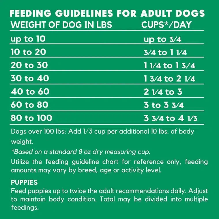 Lucy Pet Products High - Quality Vegetarian Formula Dry Dog Food for Optimal Canine Health