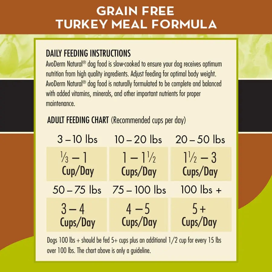 AvoDerm Natural Grain-Free Advanced Dry Dog Food for Healthy Weight