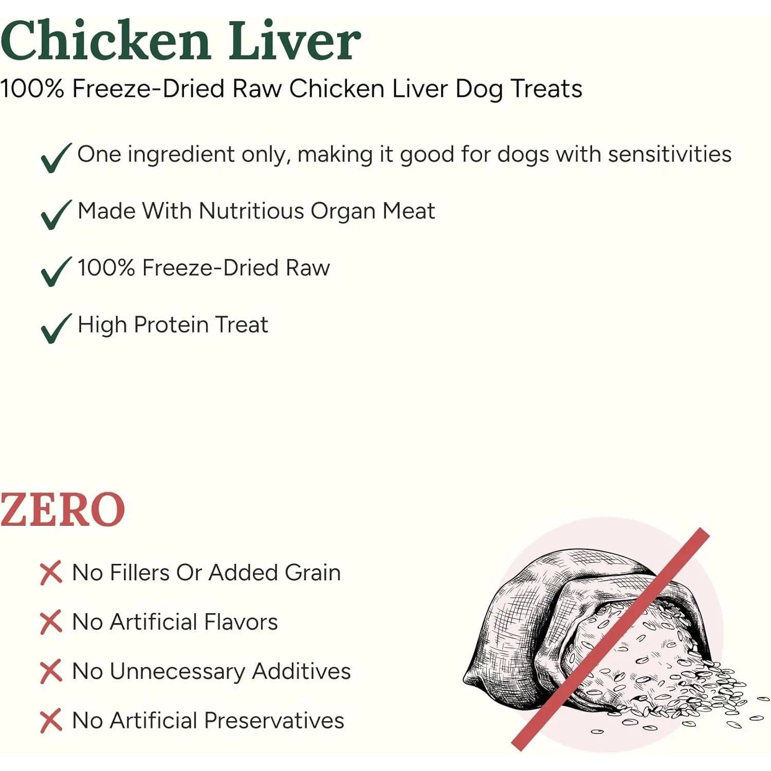 360 Pet Nutrition Grain-Free, All-Natural Raw Freeze-Dried Chicken Liver Dog Treats for Healthy Pets