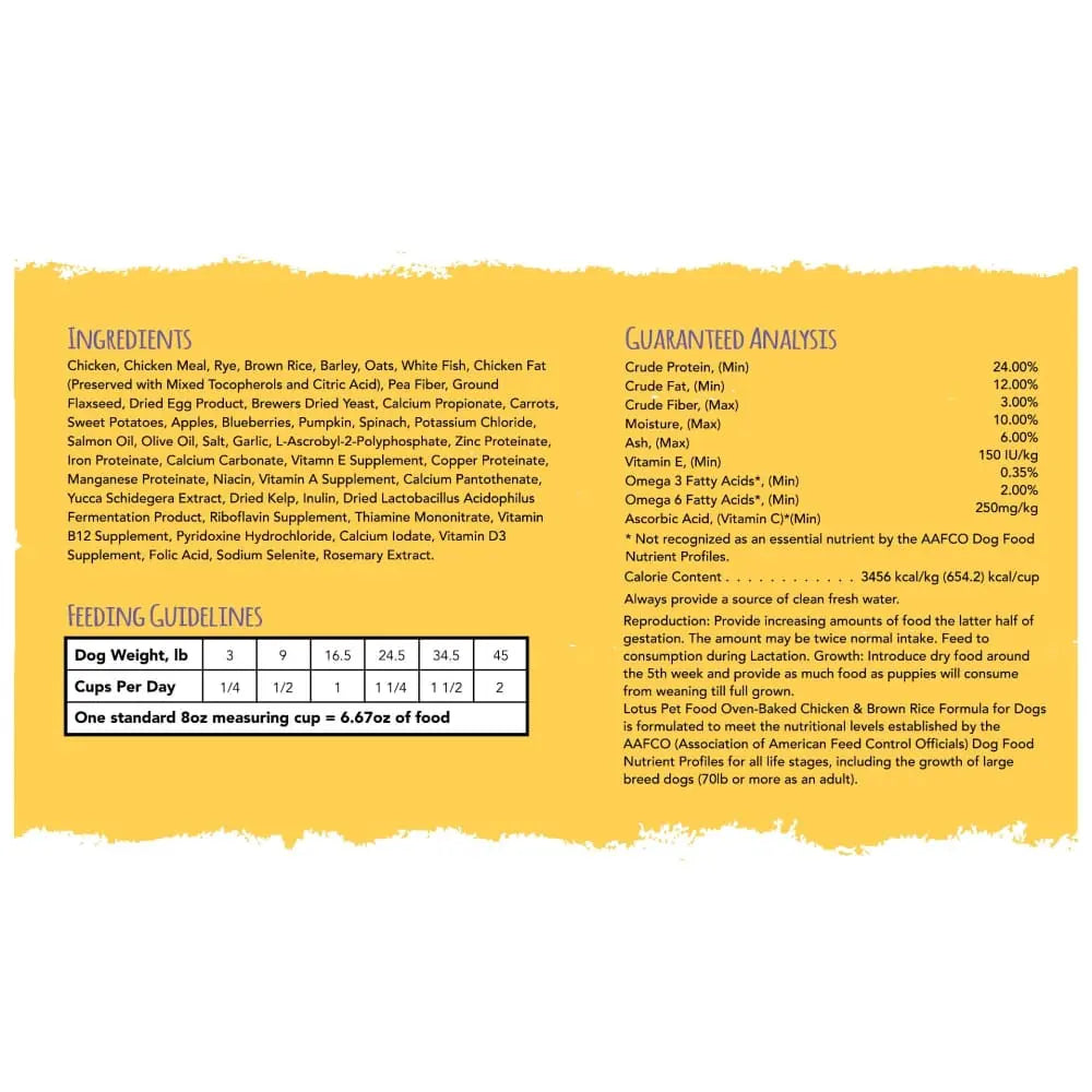 Lotus Oven-Baked Good Grains Chicken Recipe Adult Small Bites Dry Dog Food