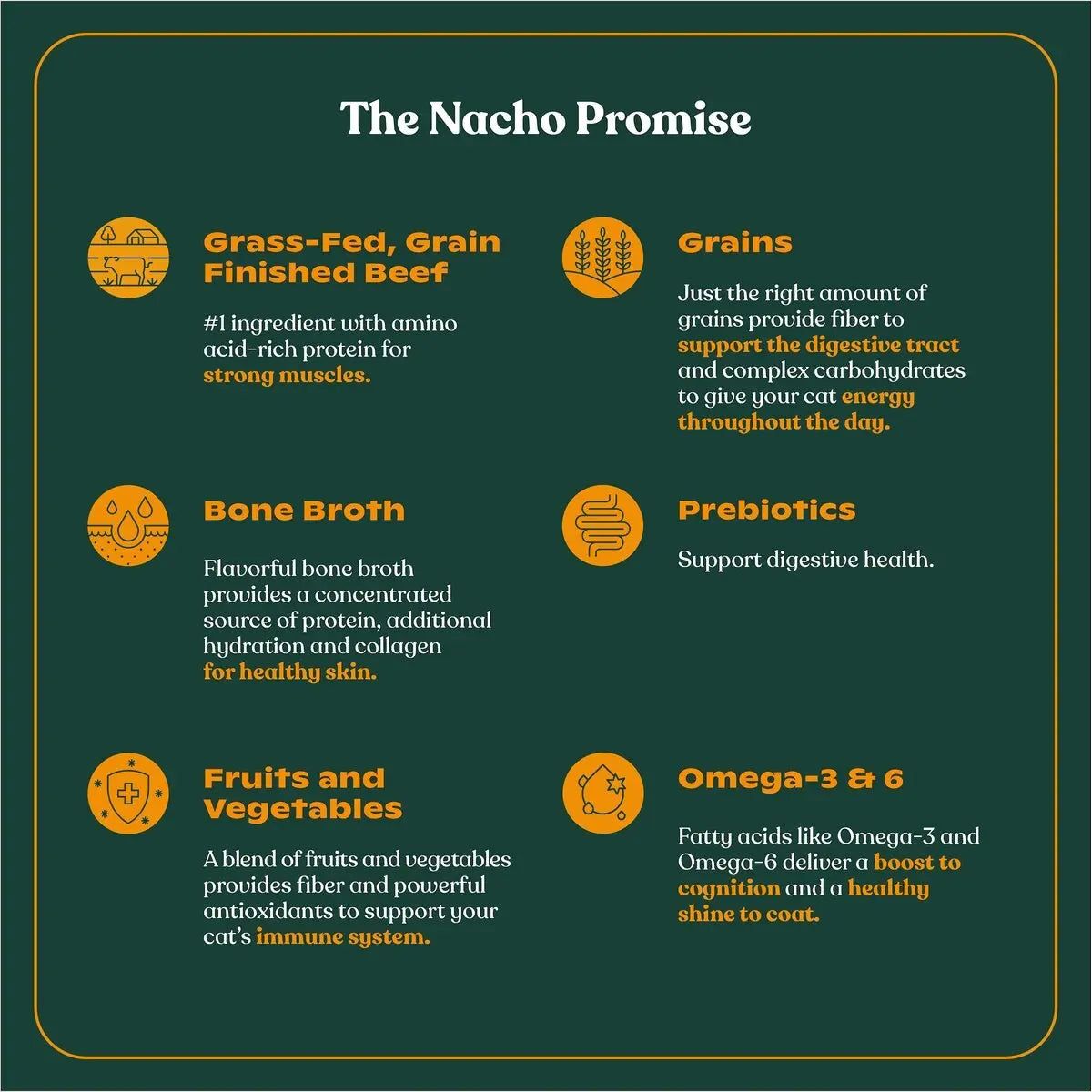 High - Quality Grass - Fed and Grain - Finished Minced Beef Recipe with Nutritious Bone Broth Wet Cat Food Made by Nacho