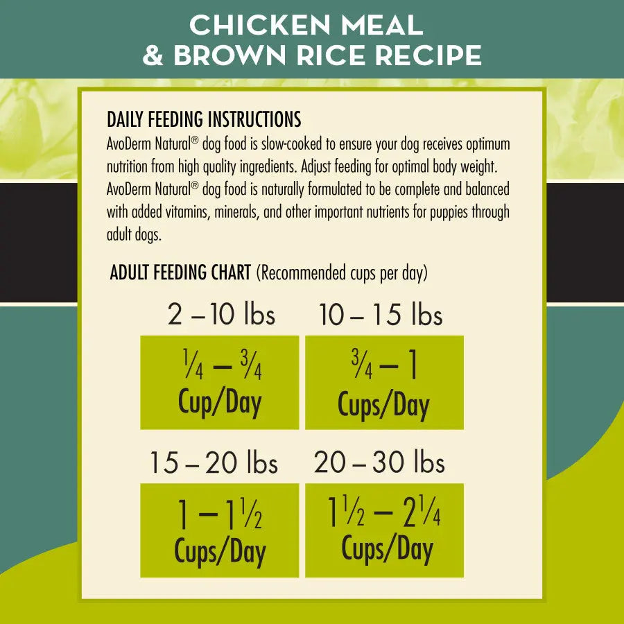 AvoDerm Natural Premium Dry Dog Food for Small Breeds with Chicken Meal and Brown Rice