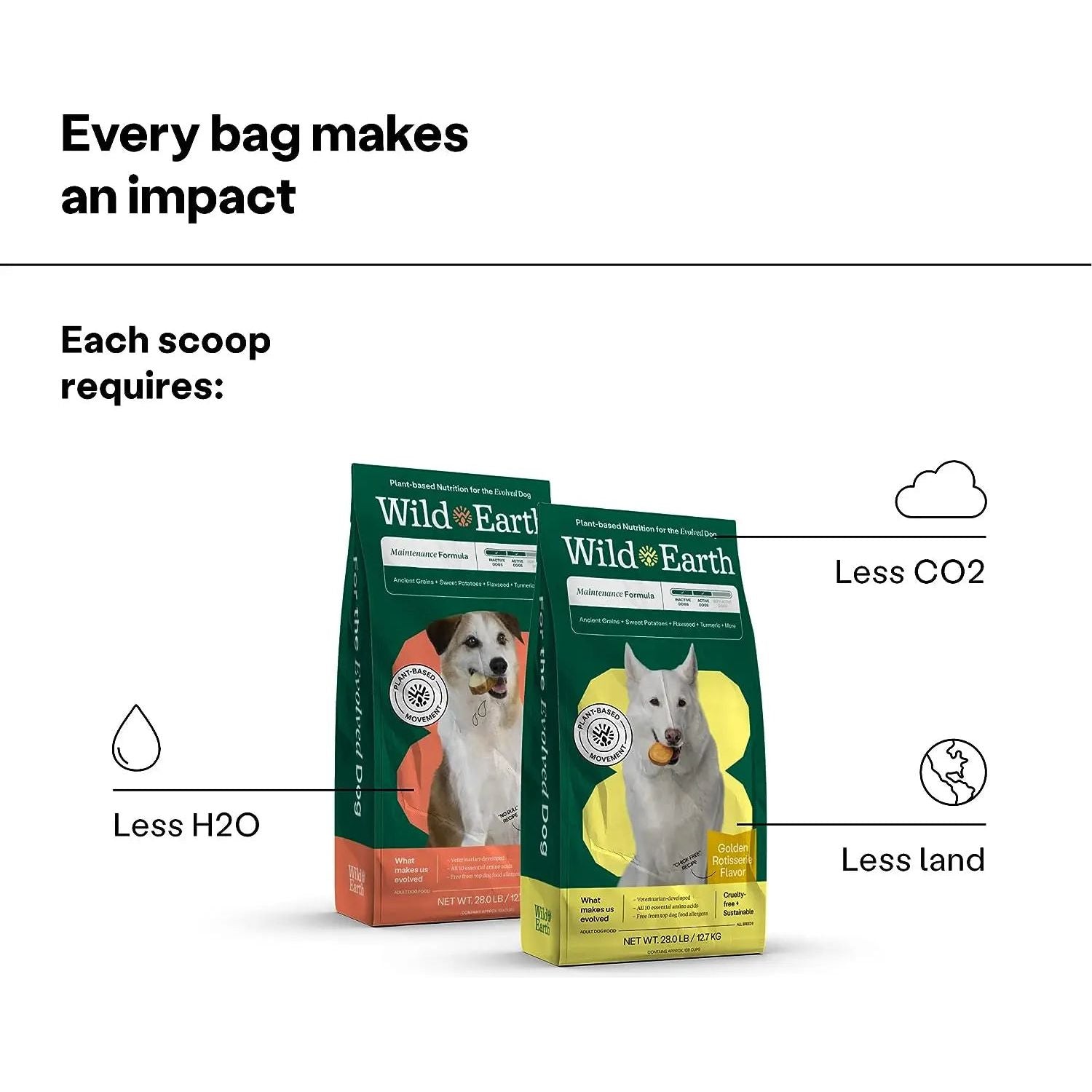 Wild Earth Vegan Maintenance Dog Food: Golden Rotisserie Flavor for Allergy Relief