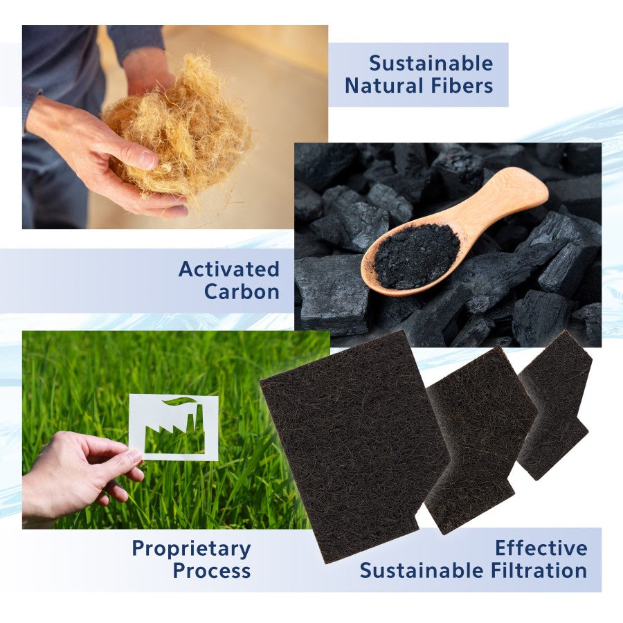 Aqueon SmartClean™ Advanced Power Filter with Sustainable EcoRenew™ Cartridge