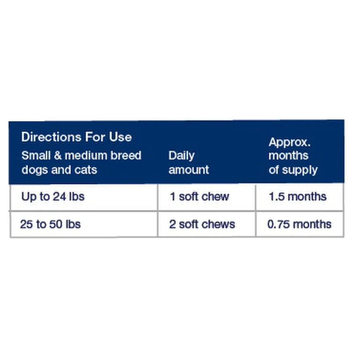 ProDen PlaqueOff Soft Chews for Small and Medium Breed Dogs - A Natural Oral Care Solution