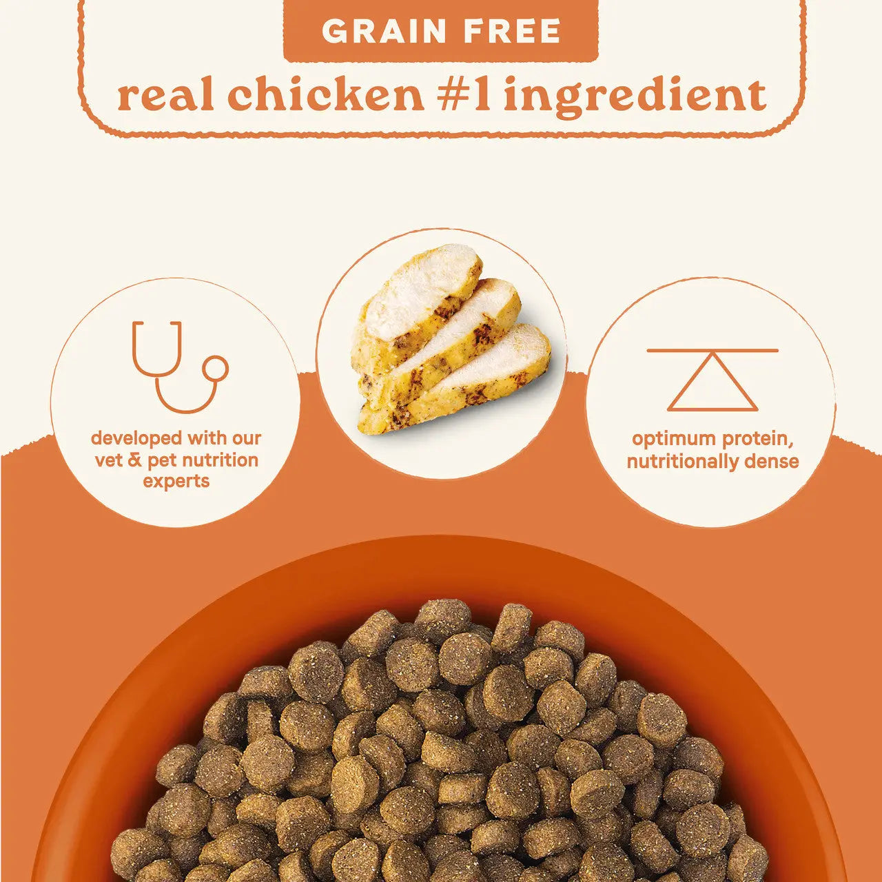 Canidae Premium Dry Dog Food: Real Chicken & Potato Recipe for All Life Stages
