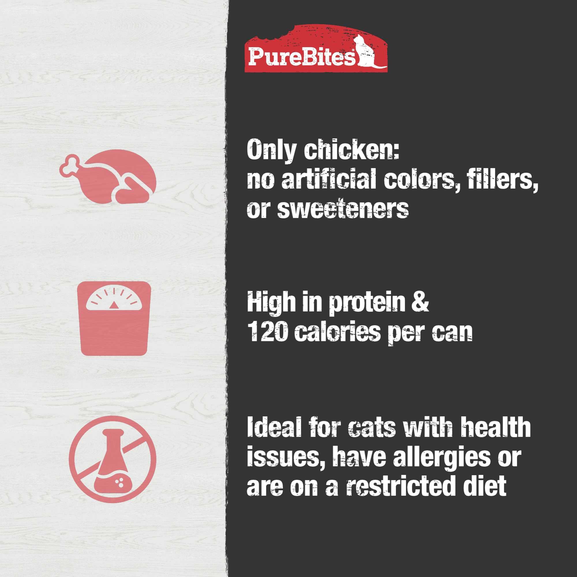 PureBites 100% Chicken Pure Protein Pate-style Cat Food - Pack of 12 Cans, Each 2.5 oz