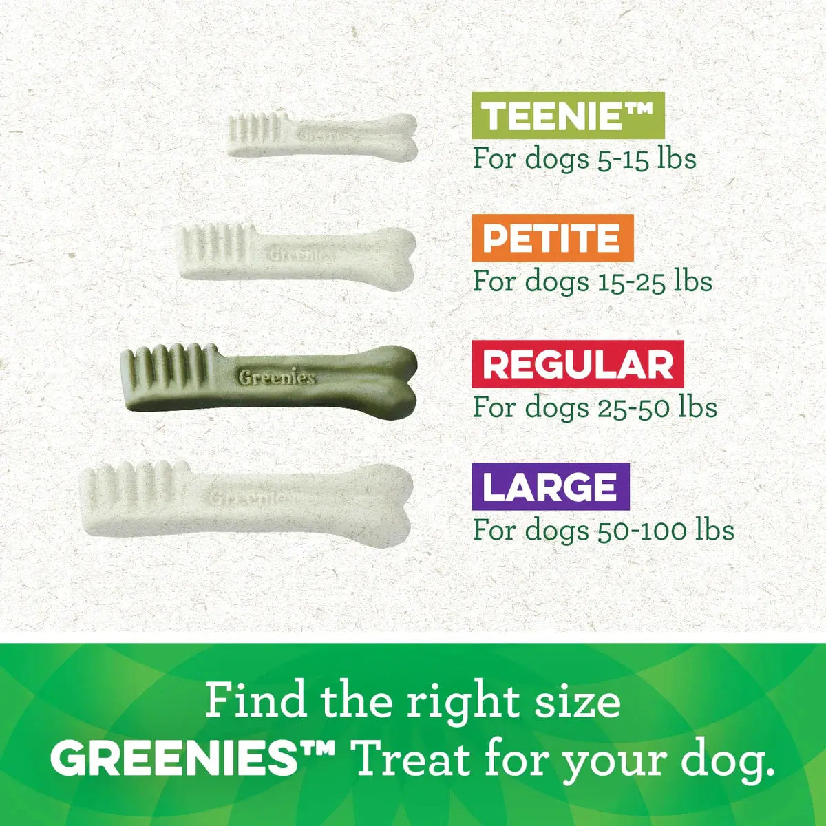 GREENIES Petite Natural Dog Dental Treats with Sweet Potato Flavor