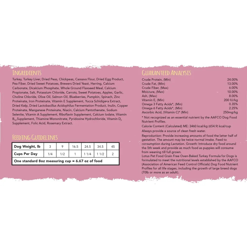 Lotus Grain-Free Oven-Baked Small Bites Dry Dog Food with Turkey Recipe