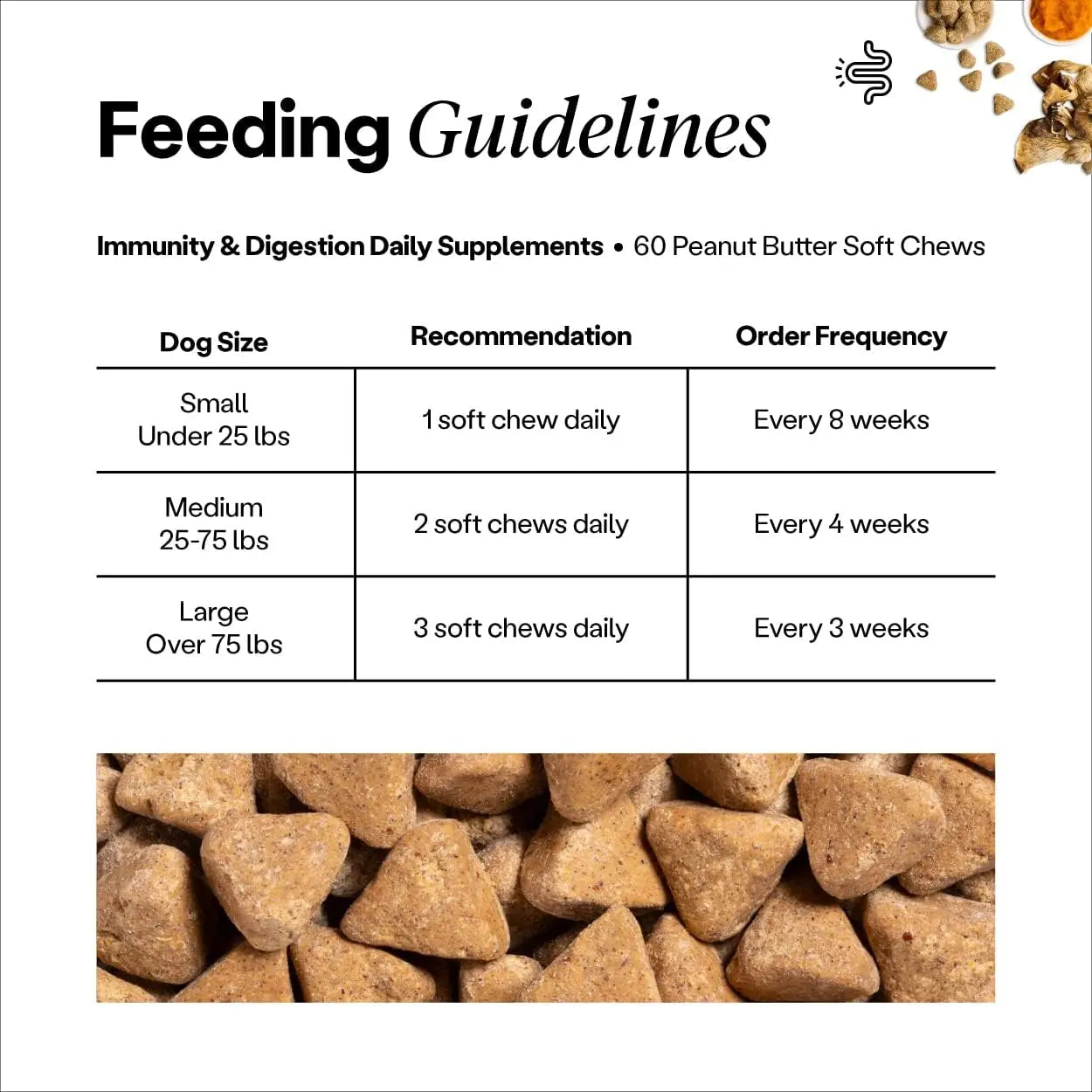 Wild Earth Vegan Soft Chews for Dog's Immunity and Digestion