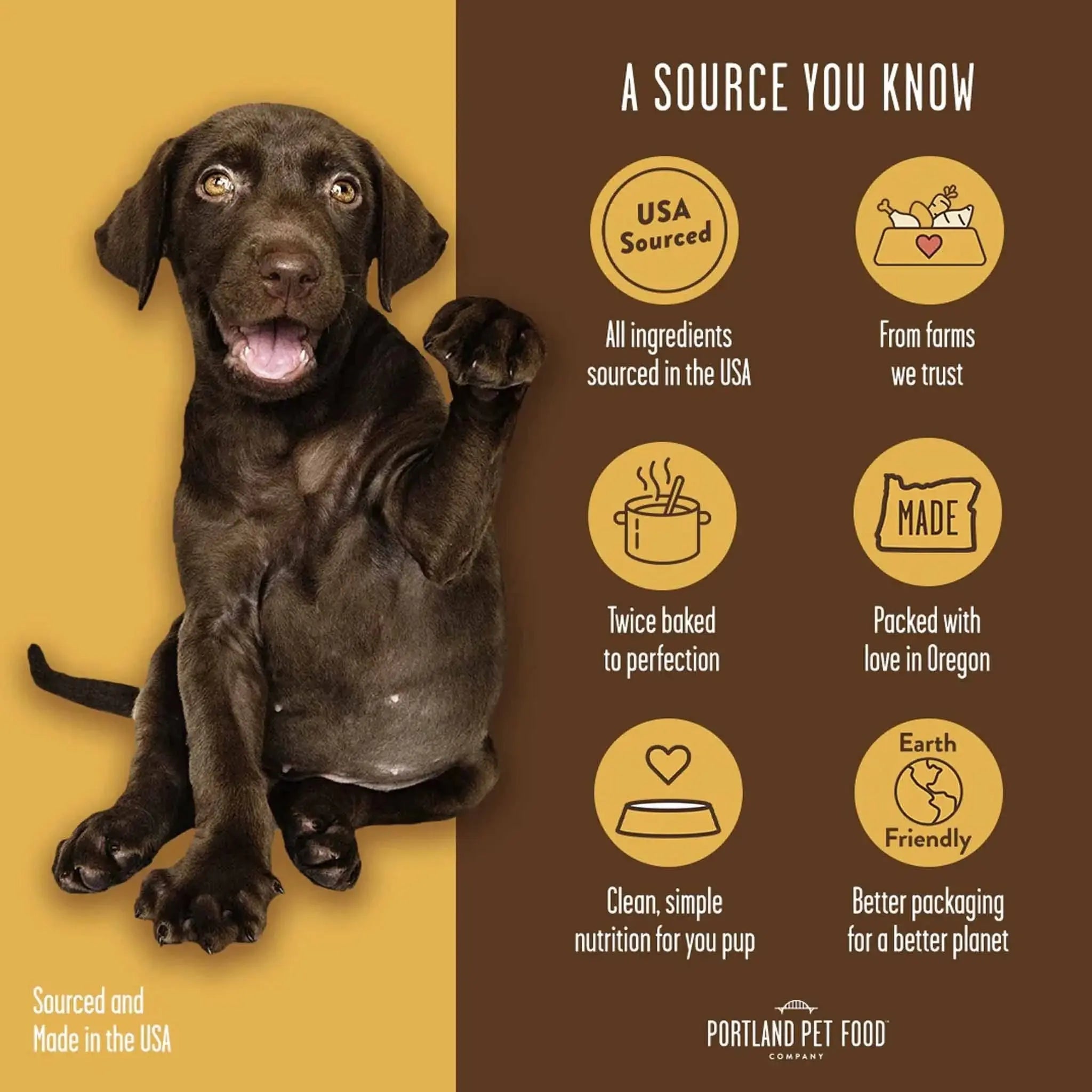 5oz Dog Treats - Portland Pet Food Company's Bacon - Flavored Brew Biscuits for Canine Delights