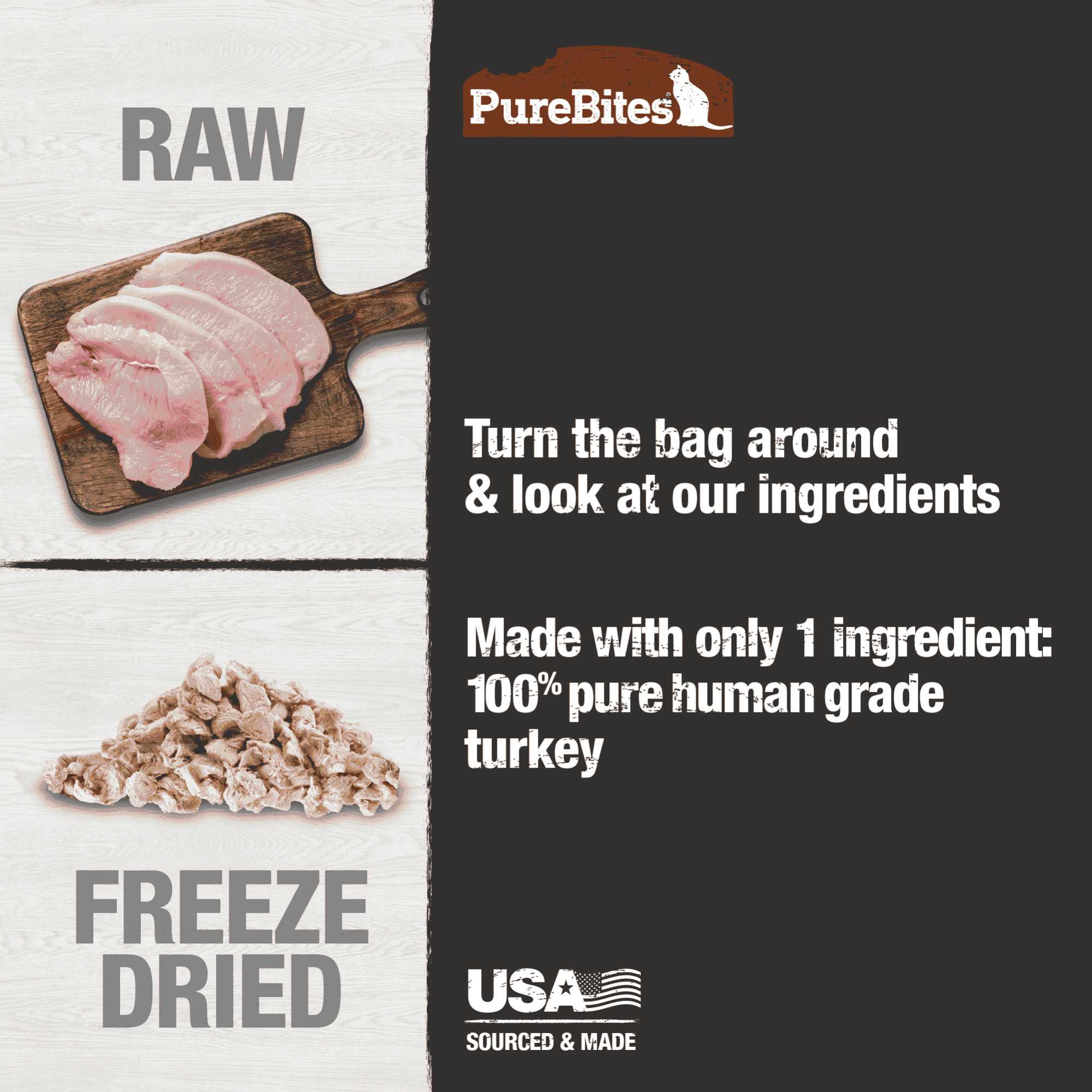 Premium PureBites Freeze - Dried Cat Treats Made from 100% Pure Turkey Breast, 0.92 oz