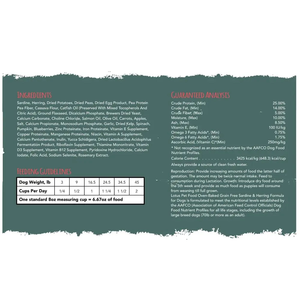 Grain-Free Sardine & Herring Recipe Lotus Oven-Baked Dry Dog Food for All Life Stages