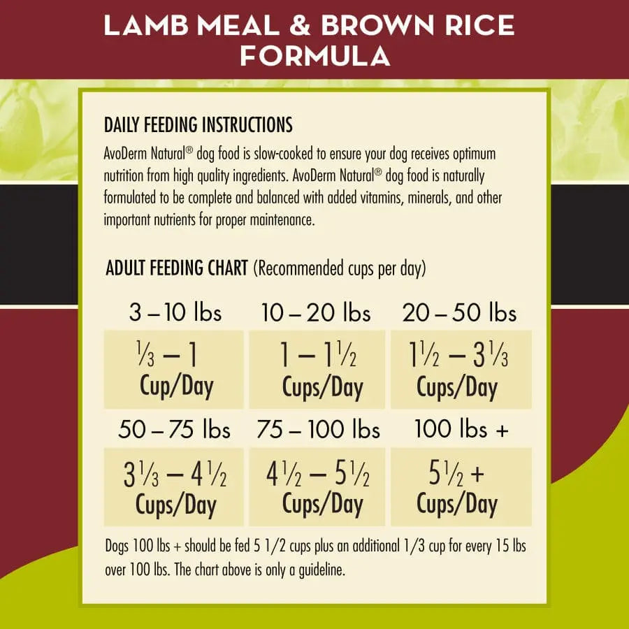 AvoDerm Natural High - Quality Original Lamb Meal & Brown Rice Dry Dog Food