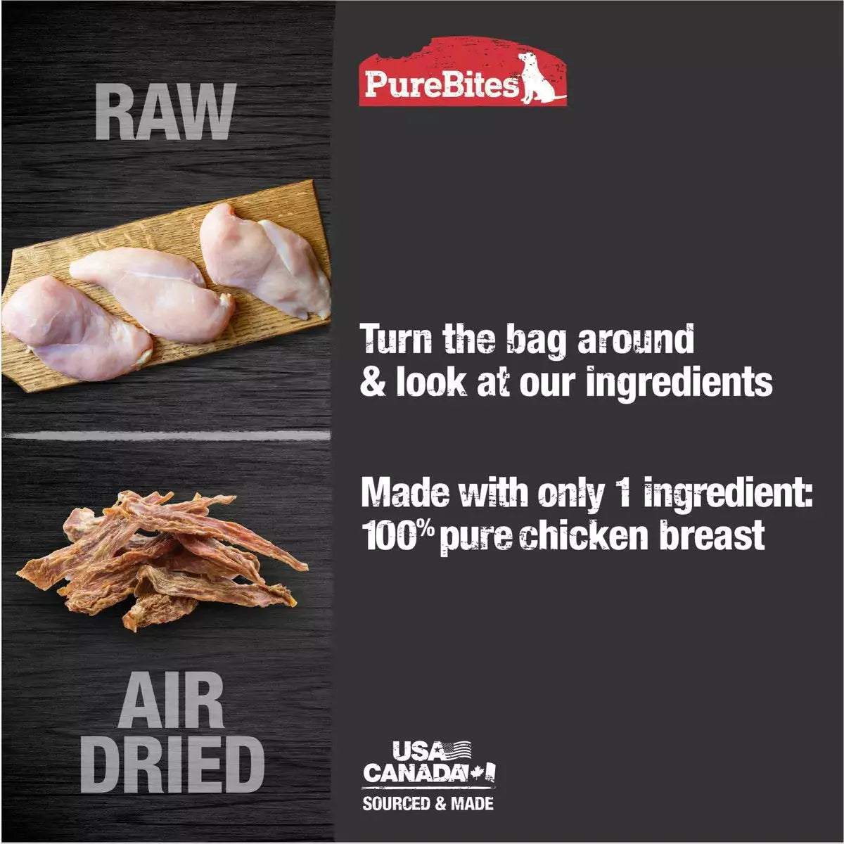 PureBites 21.1 oz Air - Dried Chicken Jerky Dog Treats, 100% Pure Chicken