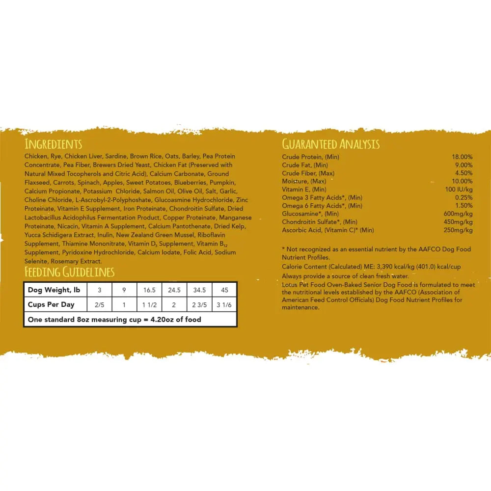 Lotus Premium Oven-Baked Dry Dog Food for Senior Dogs with Small Bites Recipe