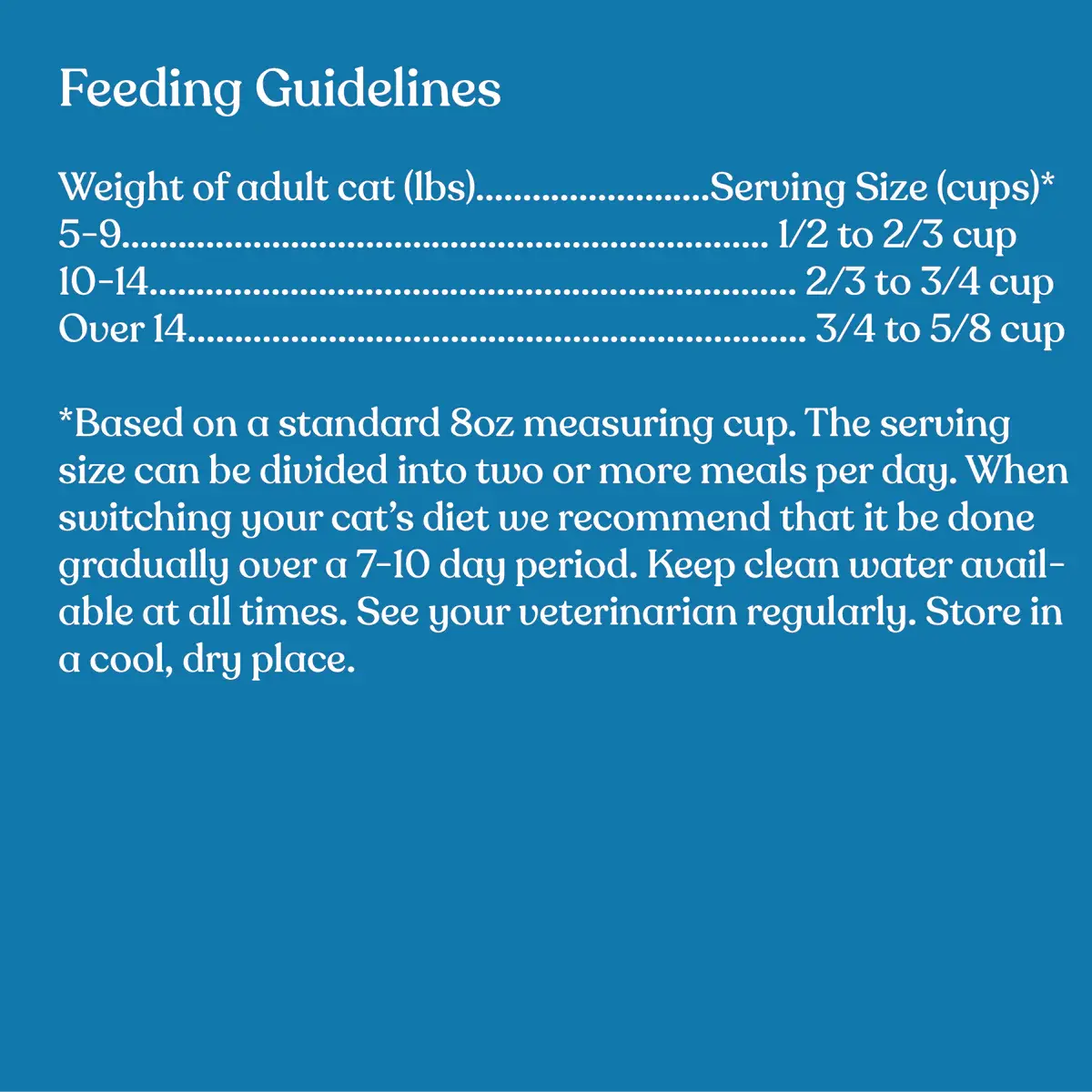 Nacho's Cage - Free Turkey & Pumpkin Dry Cat Food for Digestive Support