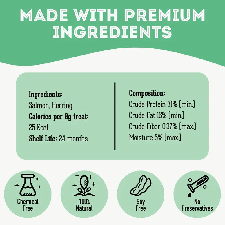 Granville Premium Wild - Caught Salmon & Herring Dehydrated Treats for Dogs