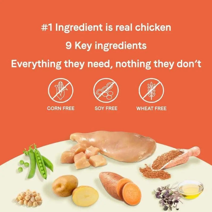CANIDAE PURE Grain-Free Dry Dog Food for Healthy Weight with Real Chicken & Pea Recipe