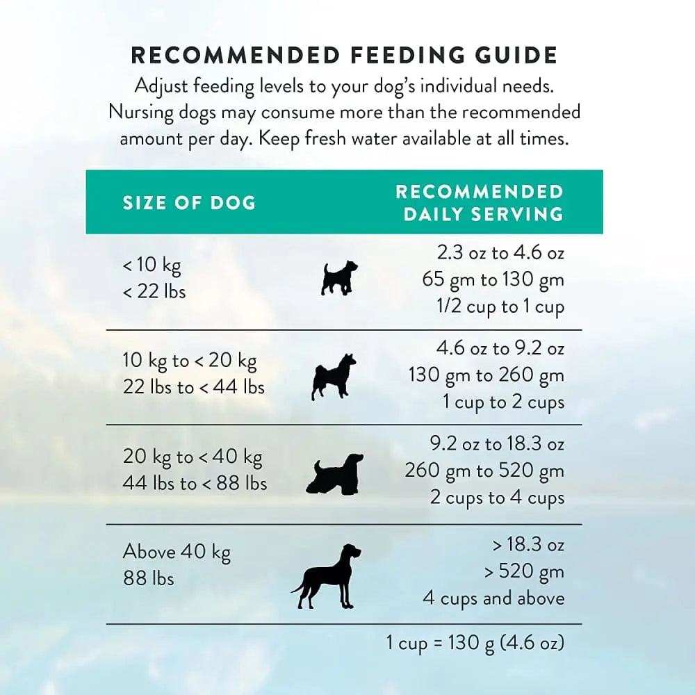 Addiction Premium Quality Perfect Summer Brushtail Raw Substitute Gently Air - Dried Dog Food for Canines