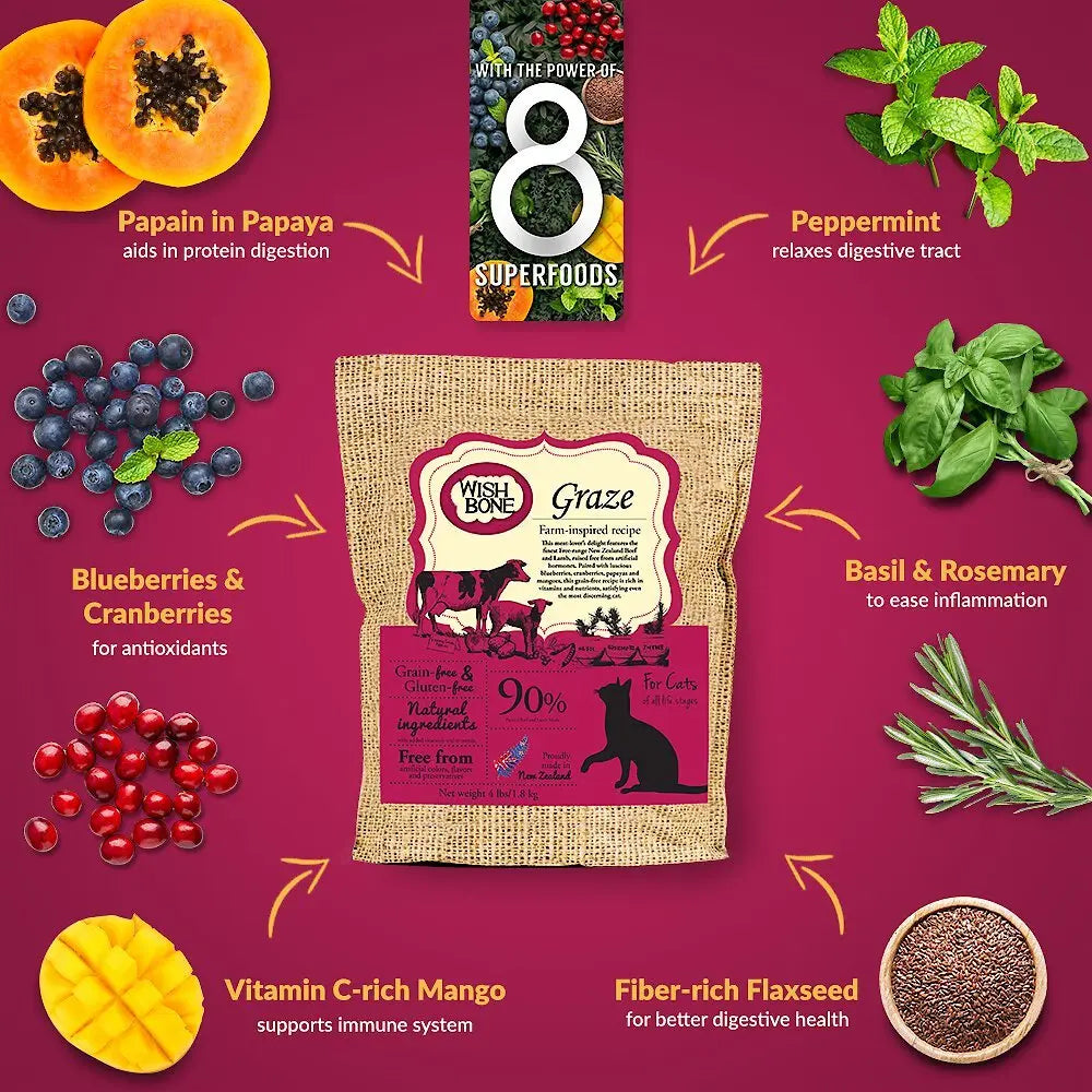 Wishbone Grain-Free Grass-Fed New Zealand Beef & Lamb Dry Cat Food