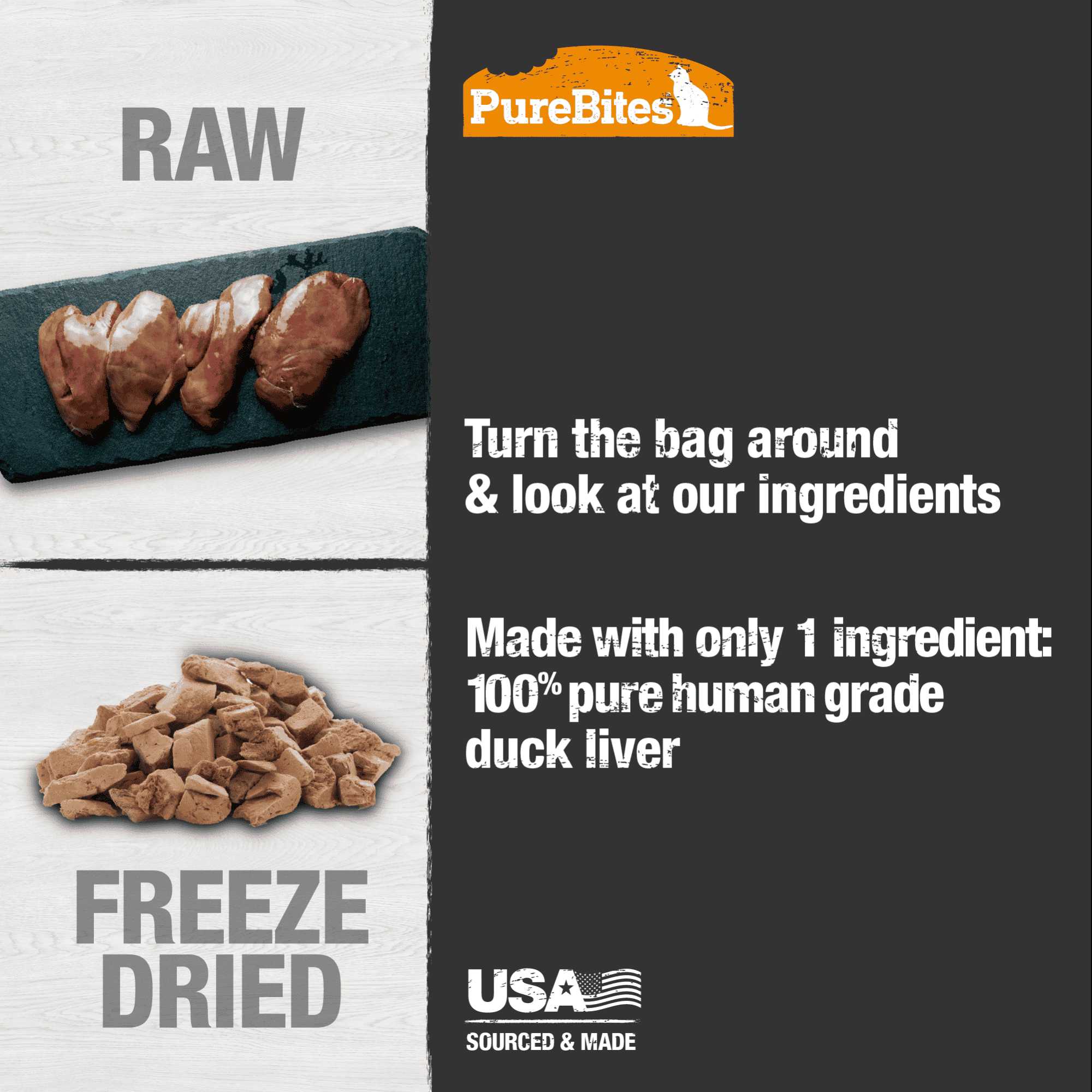 High - Quality PureBites Freeze - Dried Cat Treats Made from 100% Pure Duck Liver, 1.05 oz
