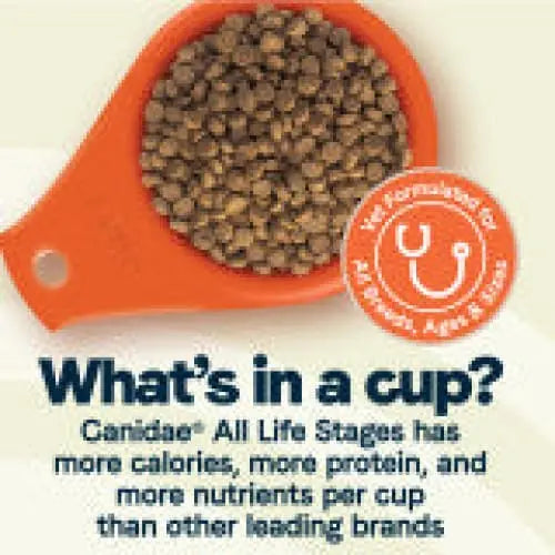 CANIDAE Premium All Life Stages Dry Dog Food Formula for Large Breeds with Turkey Meal and Brown Rice