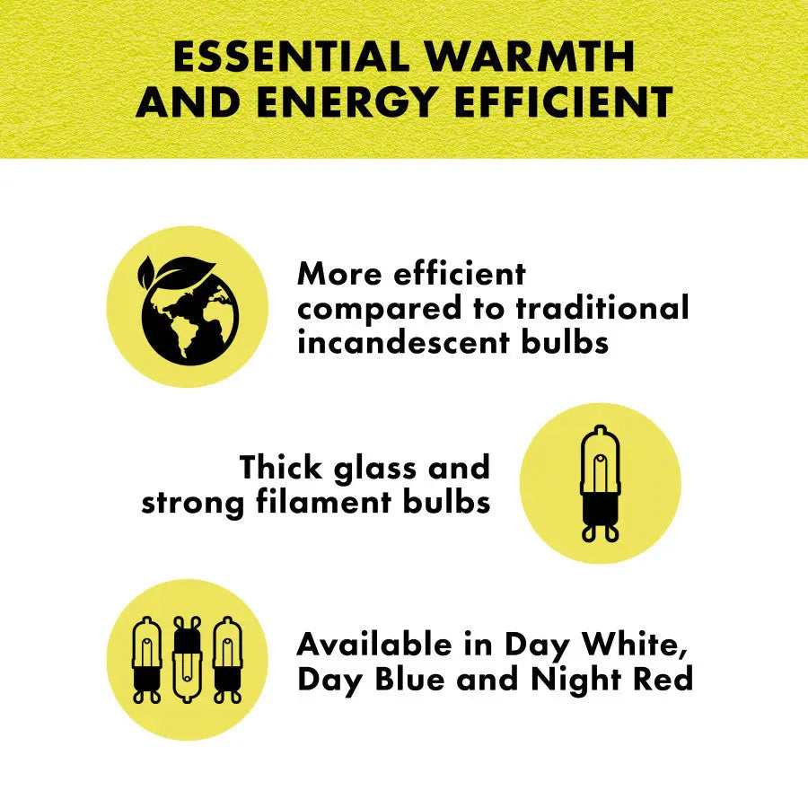 Zilla Energy - Efficient Mini Halogen Bulbs for Reptile Habitats