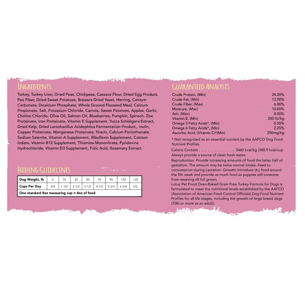 Lotus Grain-Free Oven-Baked Dry Dog Food with Turkey Recipe