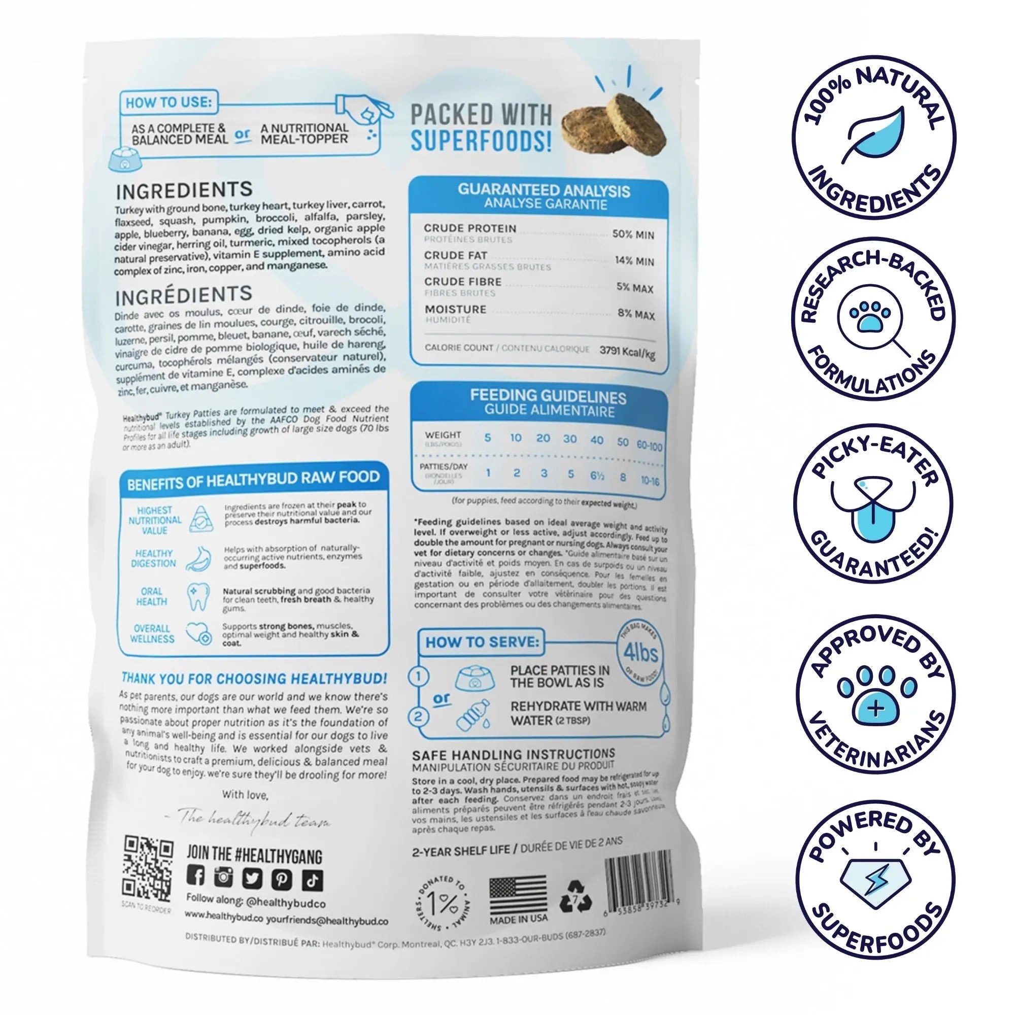 Healthybud 14 oz Freeze - Dried Turkey Patties Premium Dog Food