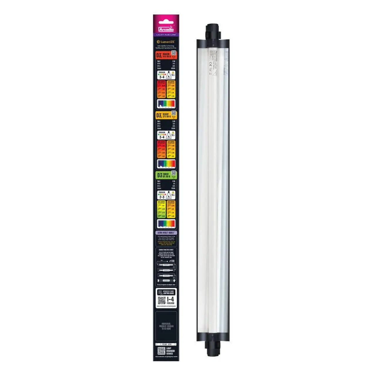 Professional LumenIZE T5 UVB Lighting Kit, D3+ Desert Variant with 12% UV - B Output