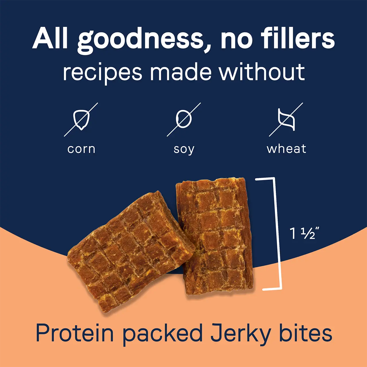 CANIDAE Pure Grain - Free Dog Treats: 4 oz Salmon Jerky with Sweet Potato for Canine Delight