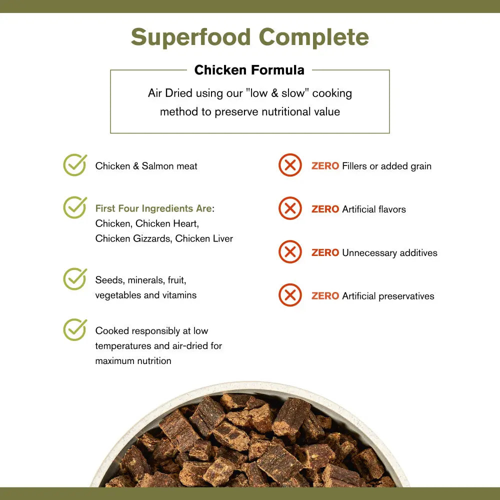 Badlands Ranch Premium Superfood Complete Grain-Free Air-Dried Chicken Dog Food for a Healthy Canine Diet
