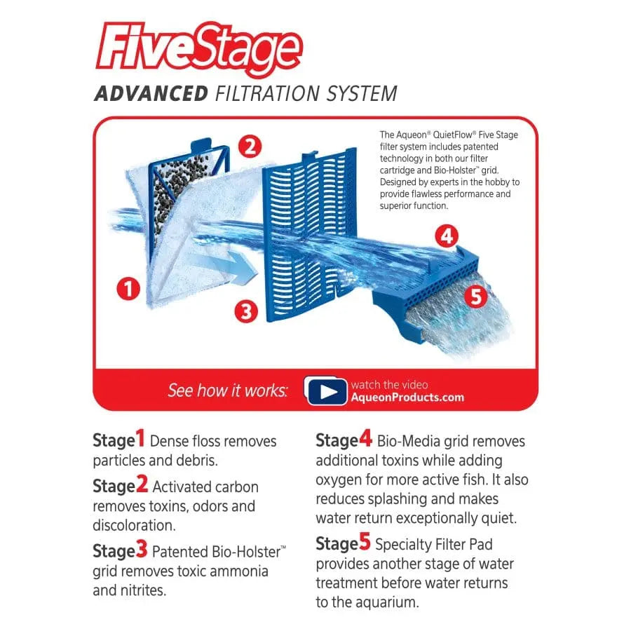 Aqueon Aquarium Replacement Filter Cartridges for Optimal Water Filtration