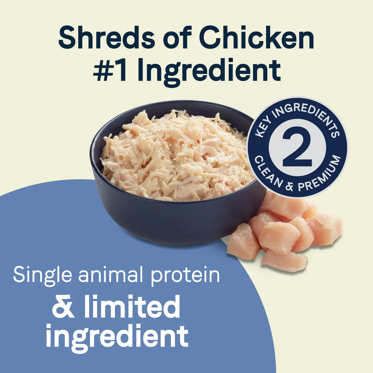 CANIDAE PURE Small Breed Dog Protein Topper, 12 Packs of 1.4 oz