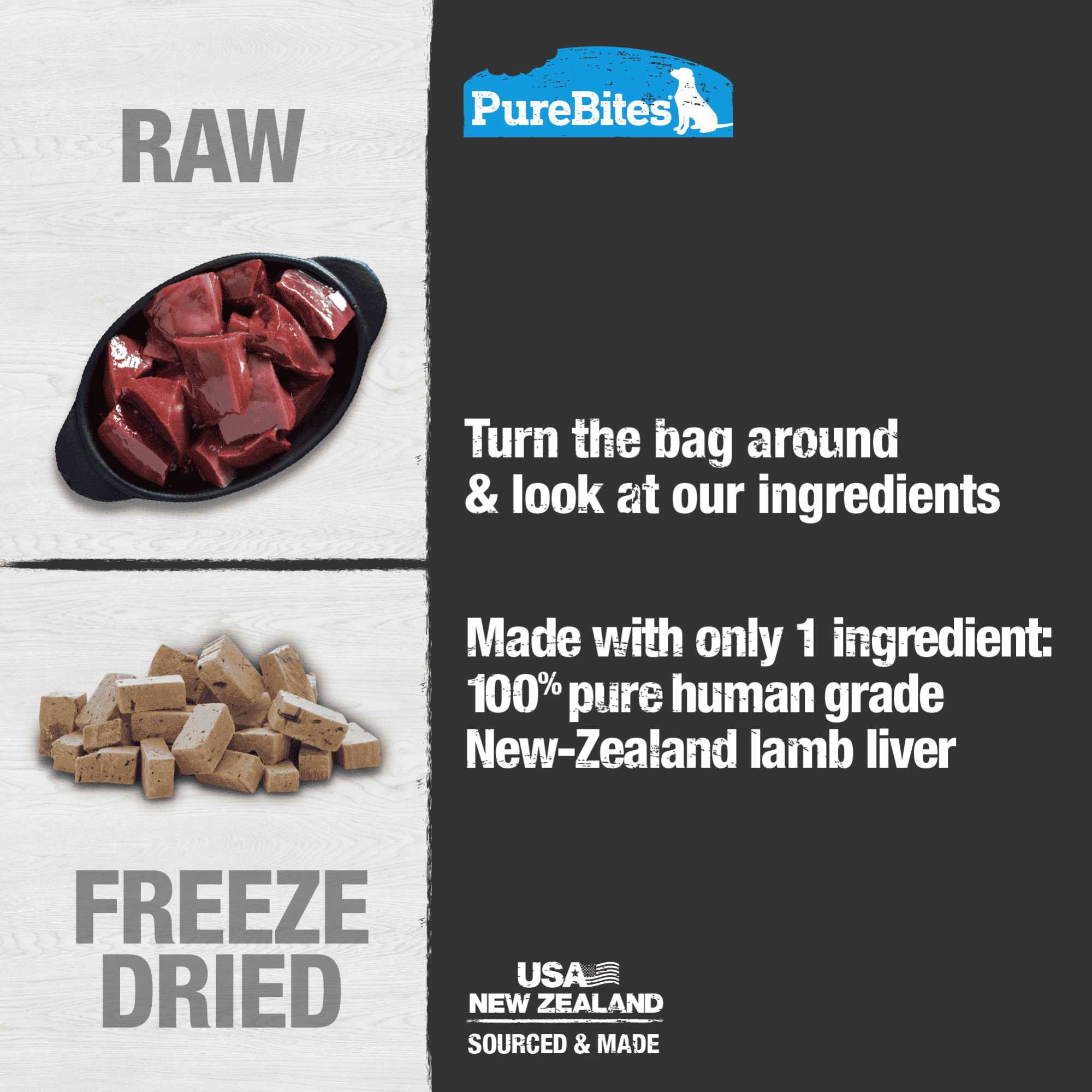 PureBites Premium Freeze - Dried Dog Treats Made from 100% Pure New Zealand Lamb Liver