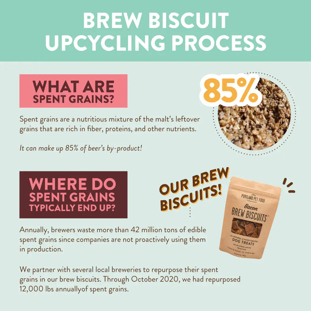 Portland Pet Food Co. Crunchy Beef Broth Brew Dog Biscuit Treats