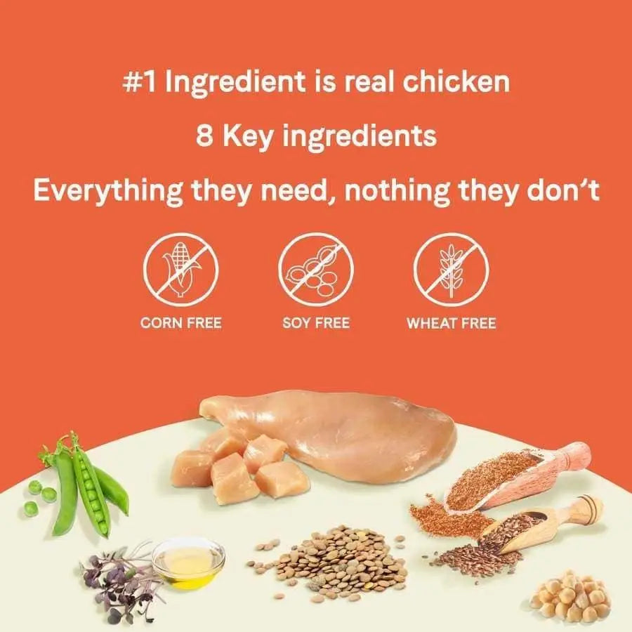 CANIDAE PURE Grain-Free Premium Dry Dog Food with Real Chicken, Lentil & Pea Recipe