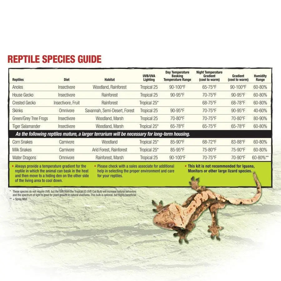 Zilla High - Quality Reptile Terrarium Carpet Liners for Optimal Habitat