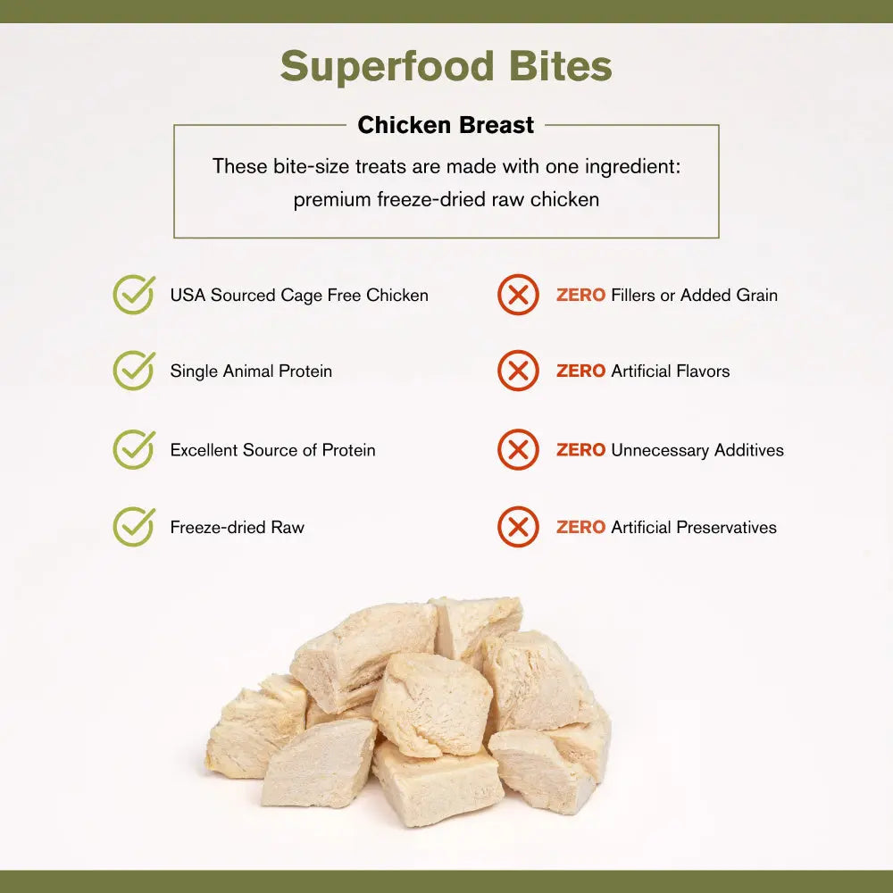 Premium USA-Raised Grain-Free Freeze-Dried Chicken Breast Dog Treats from Badlands Ranch