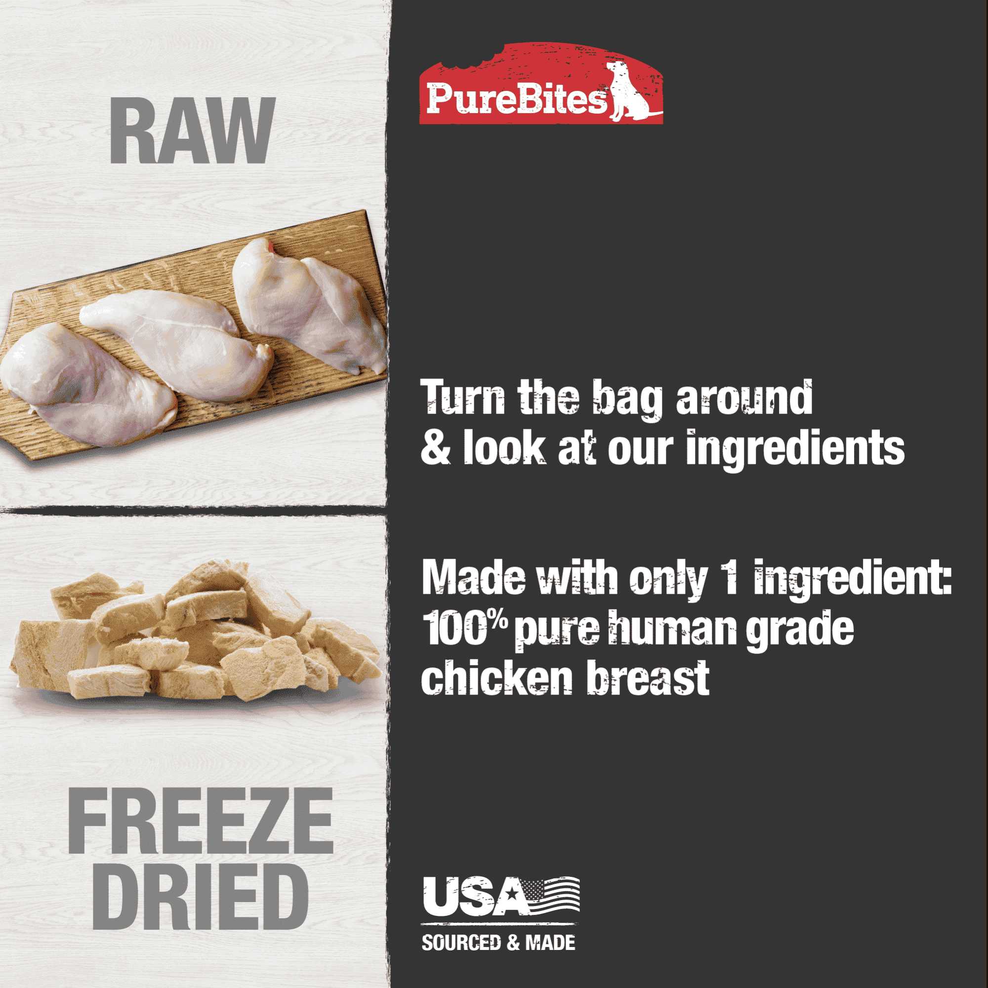 PureBites USA-Sourced Freeze-Dried Chicken Breast Dog Treats